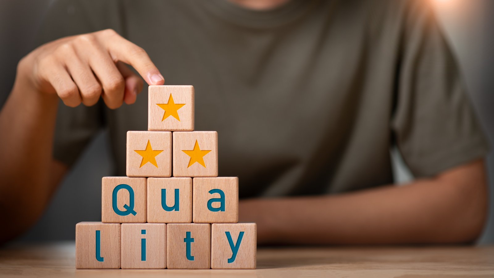 Controle de Objetivos da Qualidade